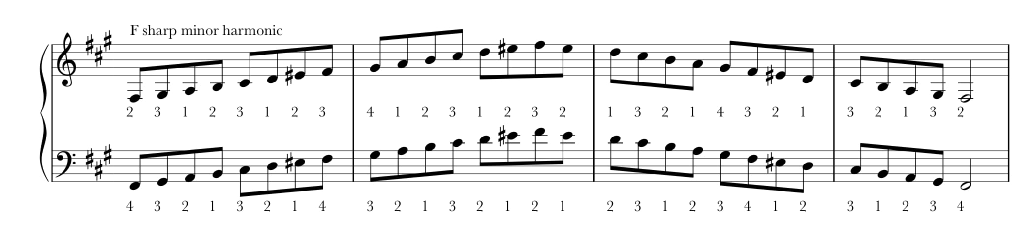 F sharp harmonic minor scale