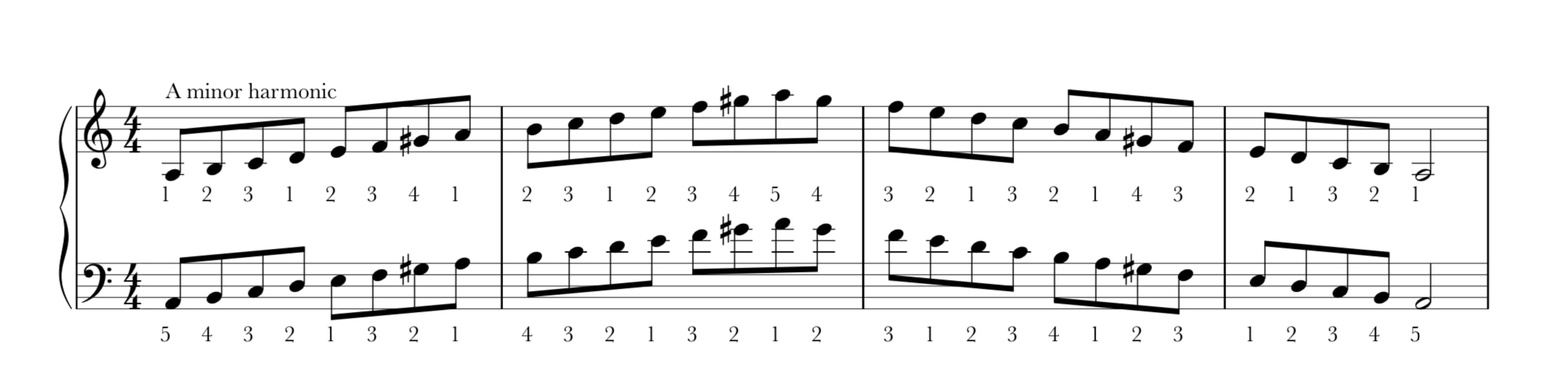 A harmonic minor scale two octaves