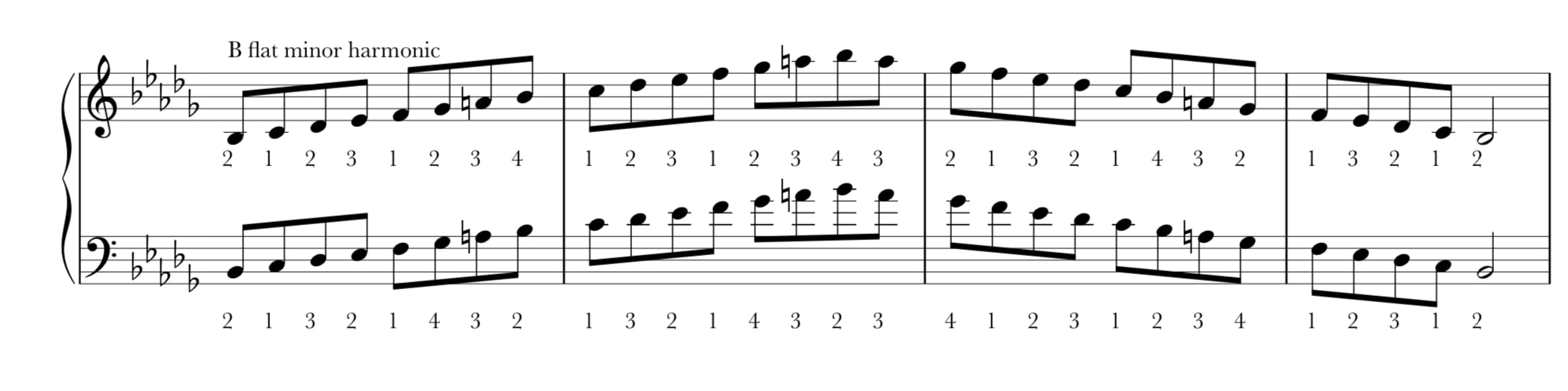 B flat harmonic minor scale