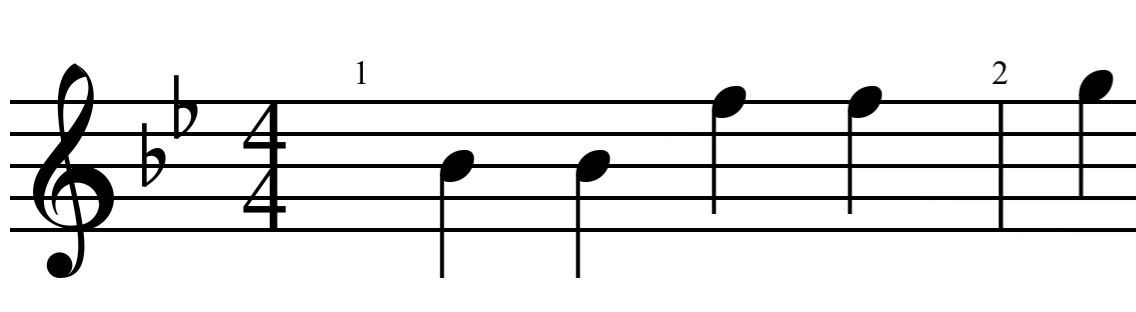 Music Theory Diagram B Flat Major