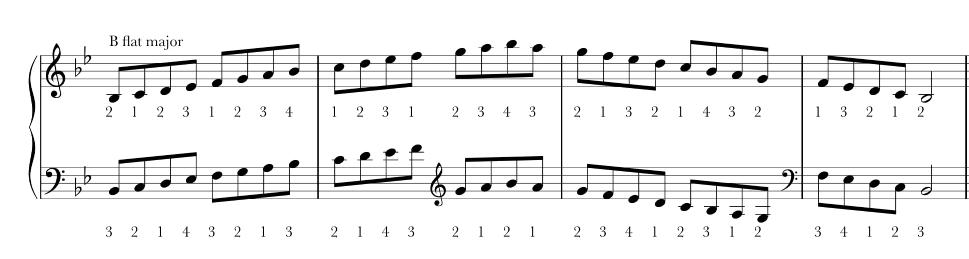 B flat major scale notation for piano