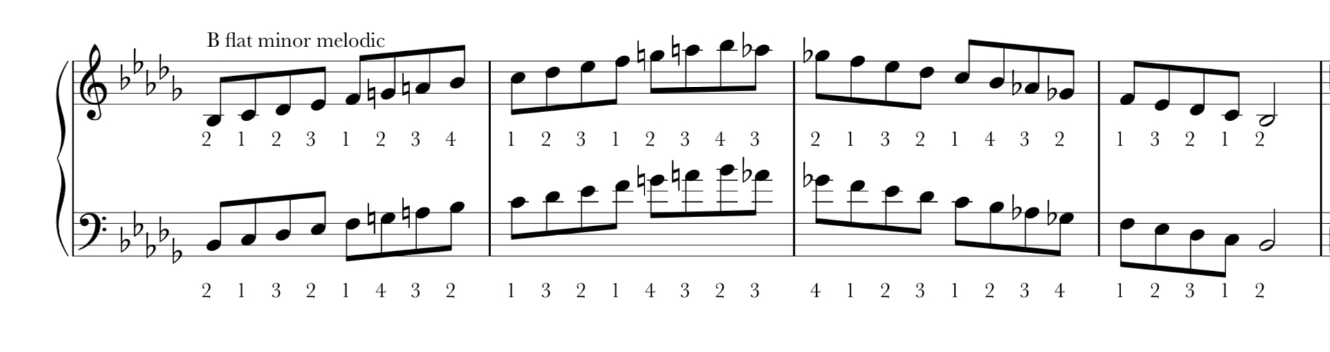 B flat melodic minor scale