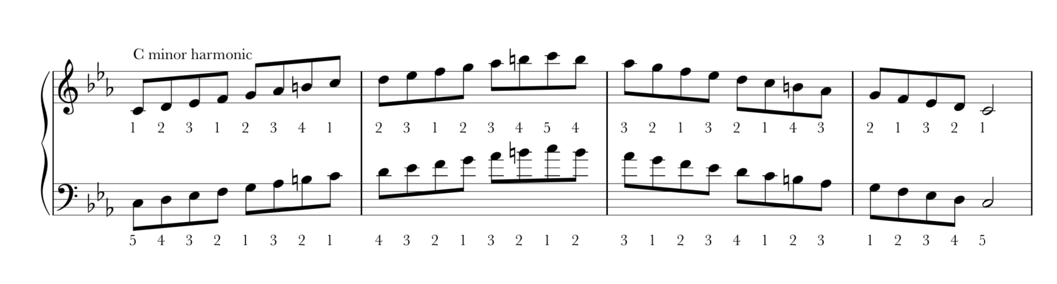 C harmonic minor scale