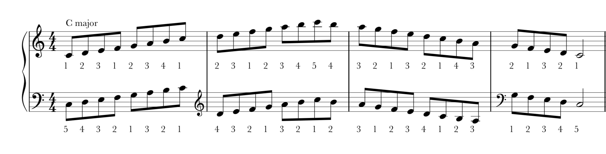 C major scale notation