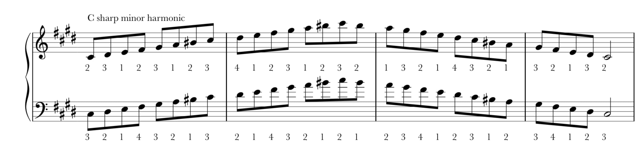 C sharp harmonic minor scale