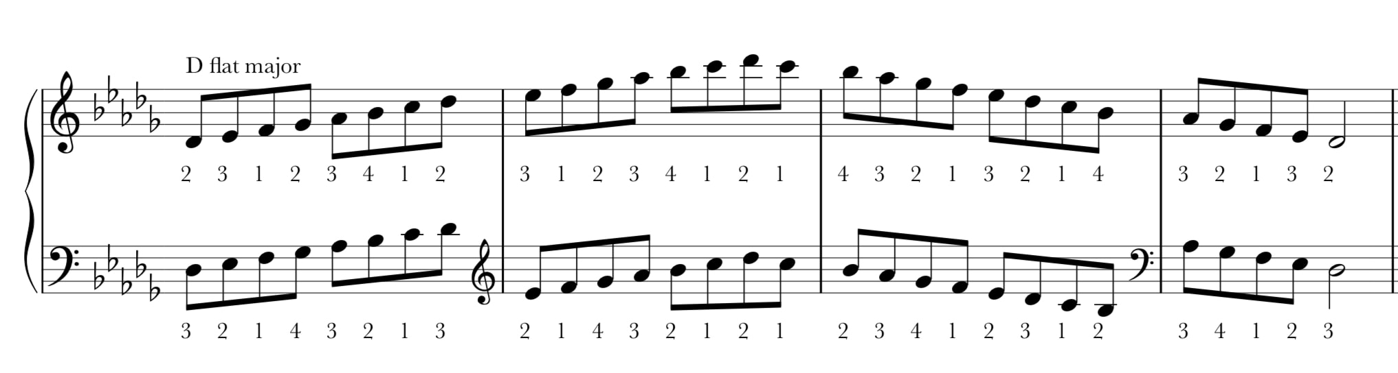 Notation for D flat major scale on piano