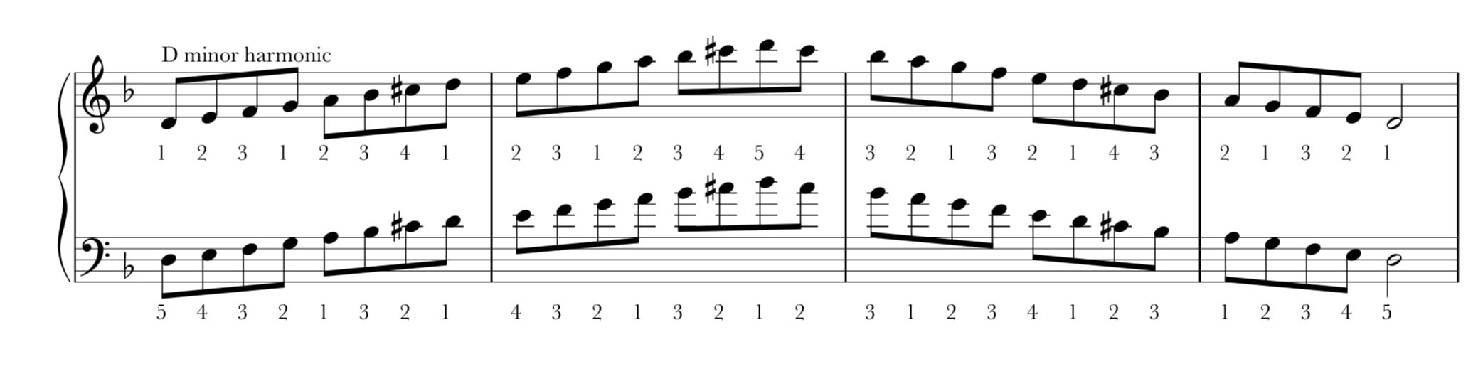 D minor harmonic scale