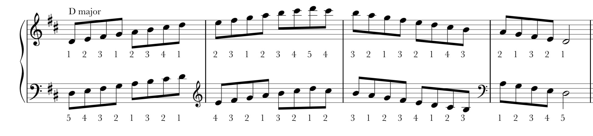 Notation for two octaves of D major scale on the piano