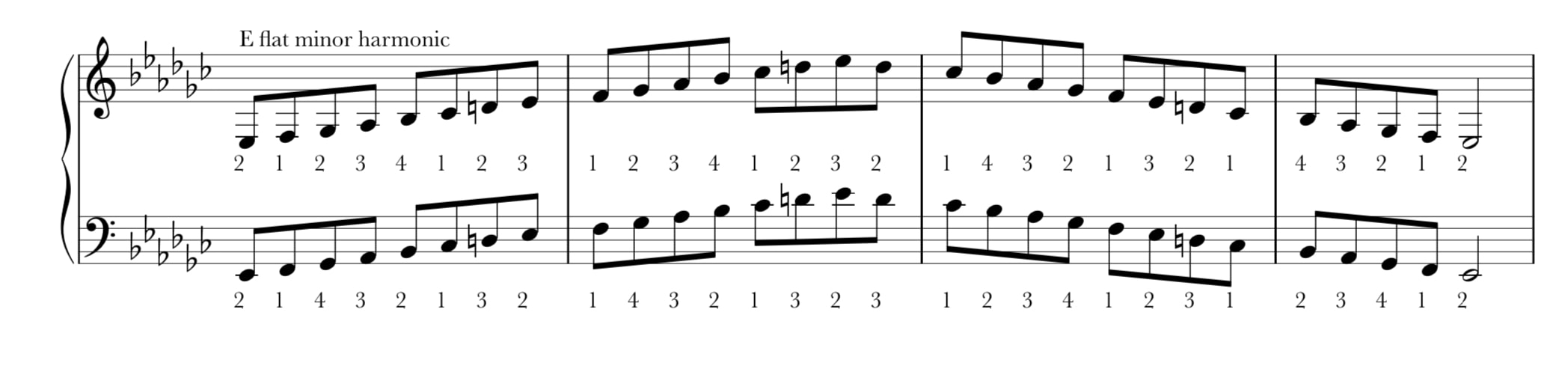 E flat harmonic minor scale