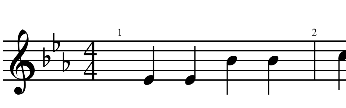 Music Theory Diagram E Flat Major Key