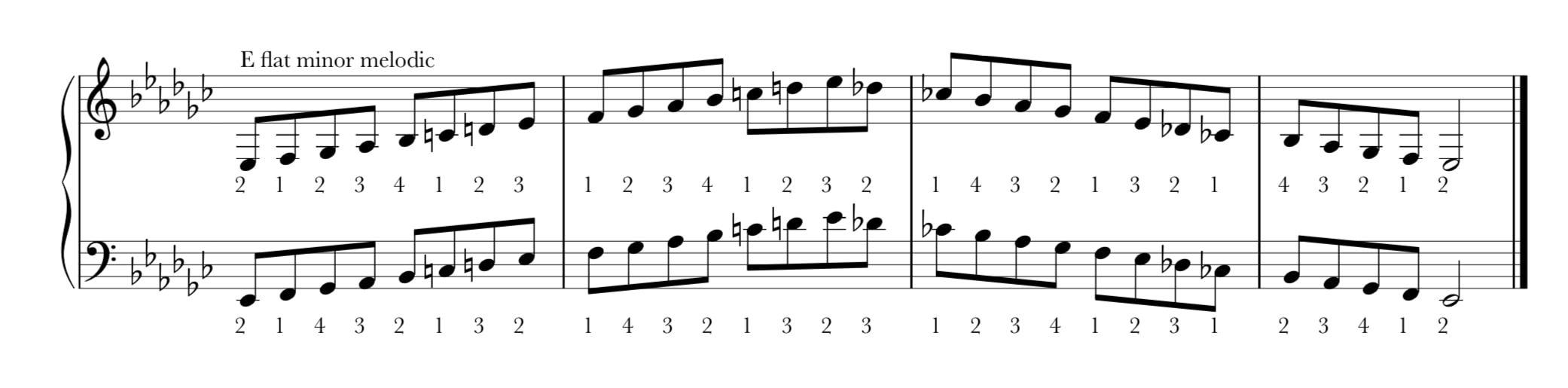E flat melodic minor scale