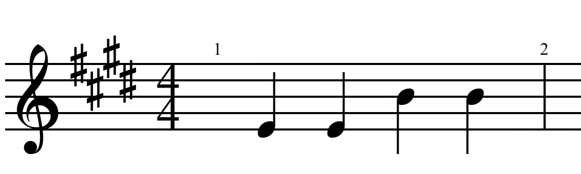 Music Theory Diagram E Major Key Signature