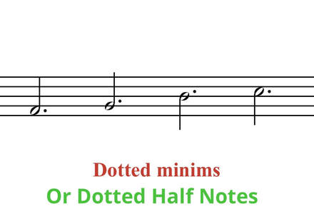 Dotted Minims