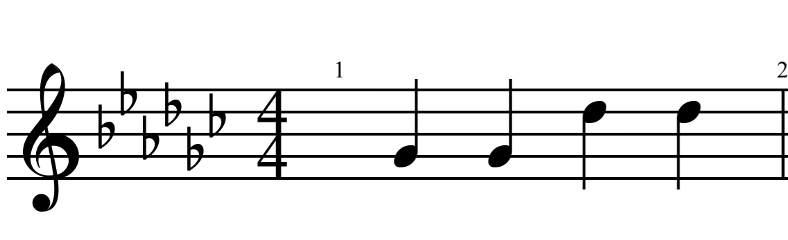 Music Theory Diagram G Flat Major Key