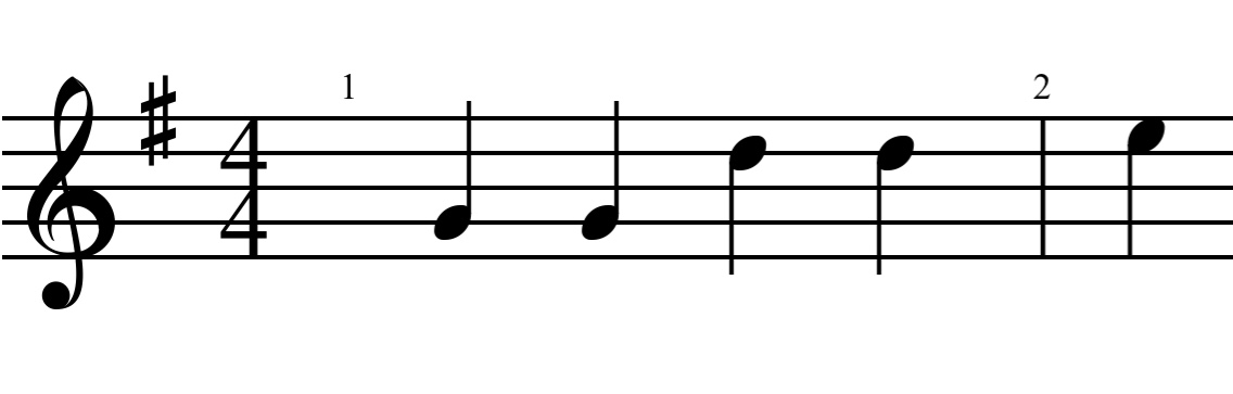 Music Theory G Major Picture