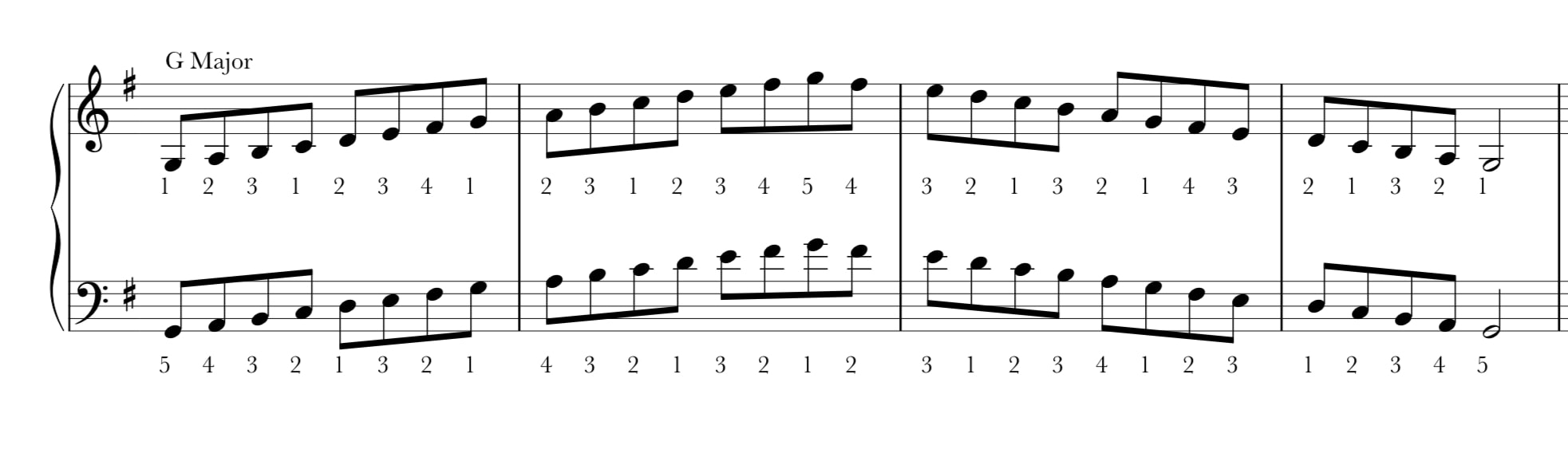 Notation for G major scale showing fingering