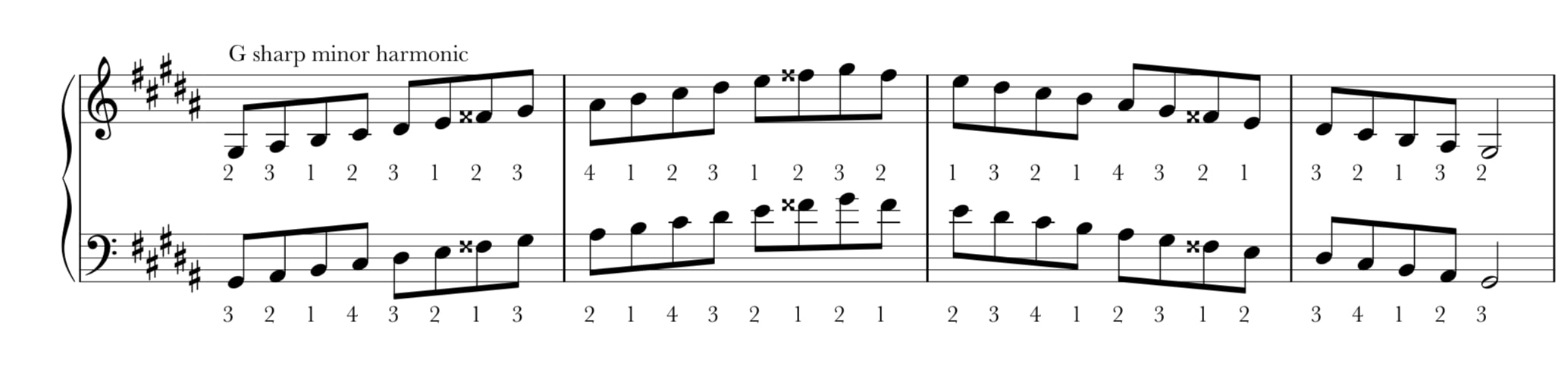 G sharp harmonic minor scale