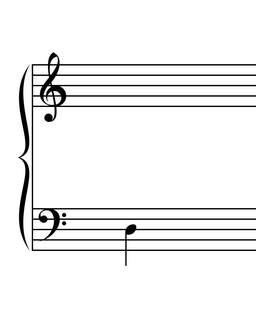 Notation for Left Hand D