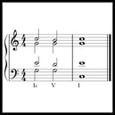 Grade 8 Music theory Four Part Harmony