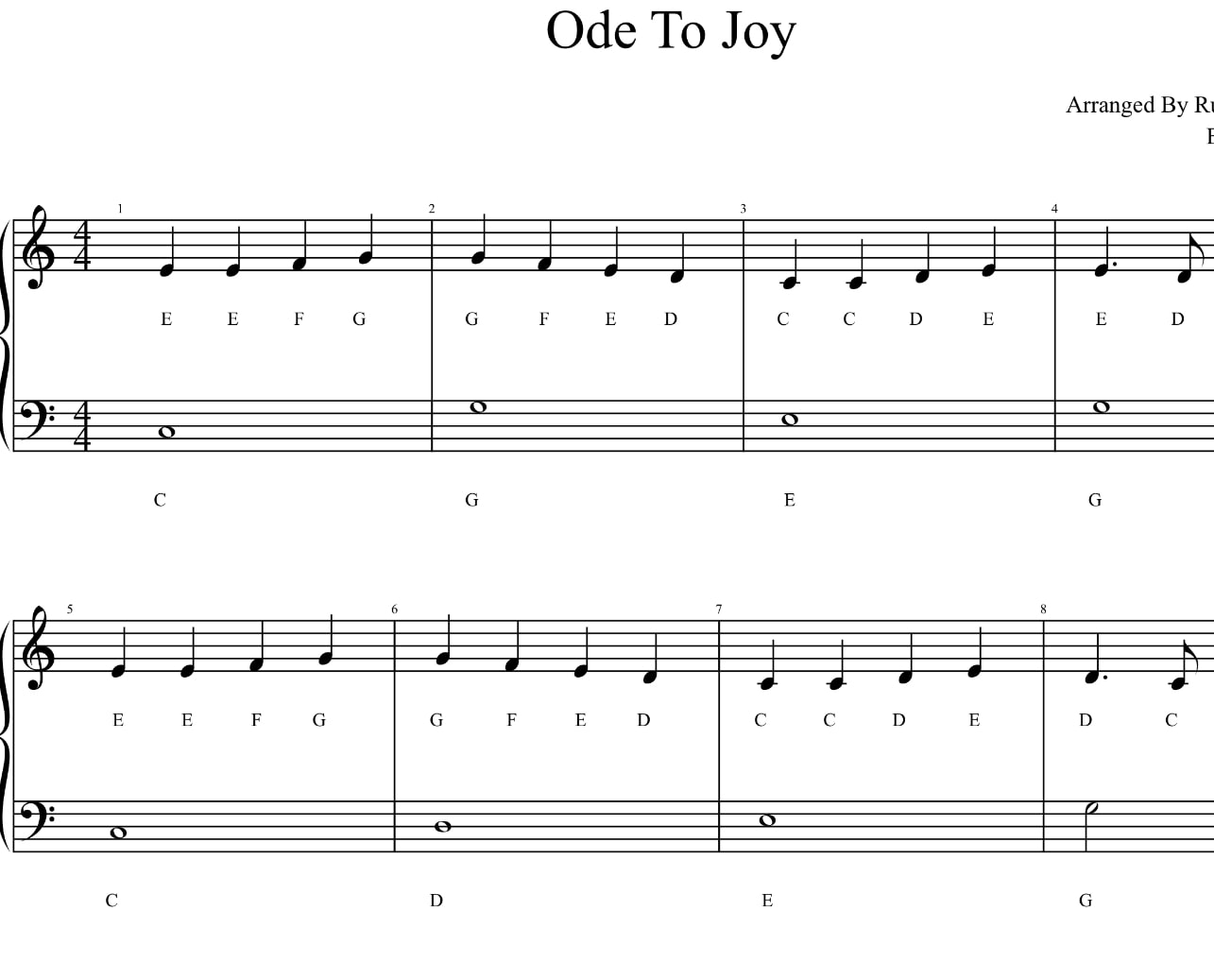 Ode To Joy Easy Piano Sheet Music With Letter Names